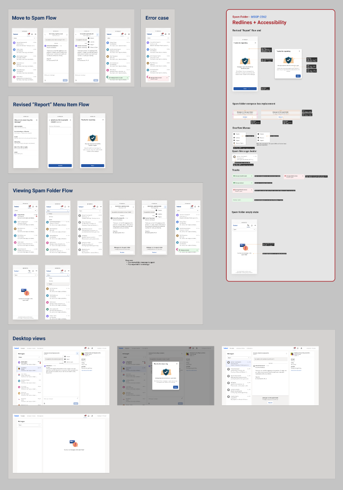 Low-resolution overview of the mockups for the project
