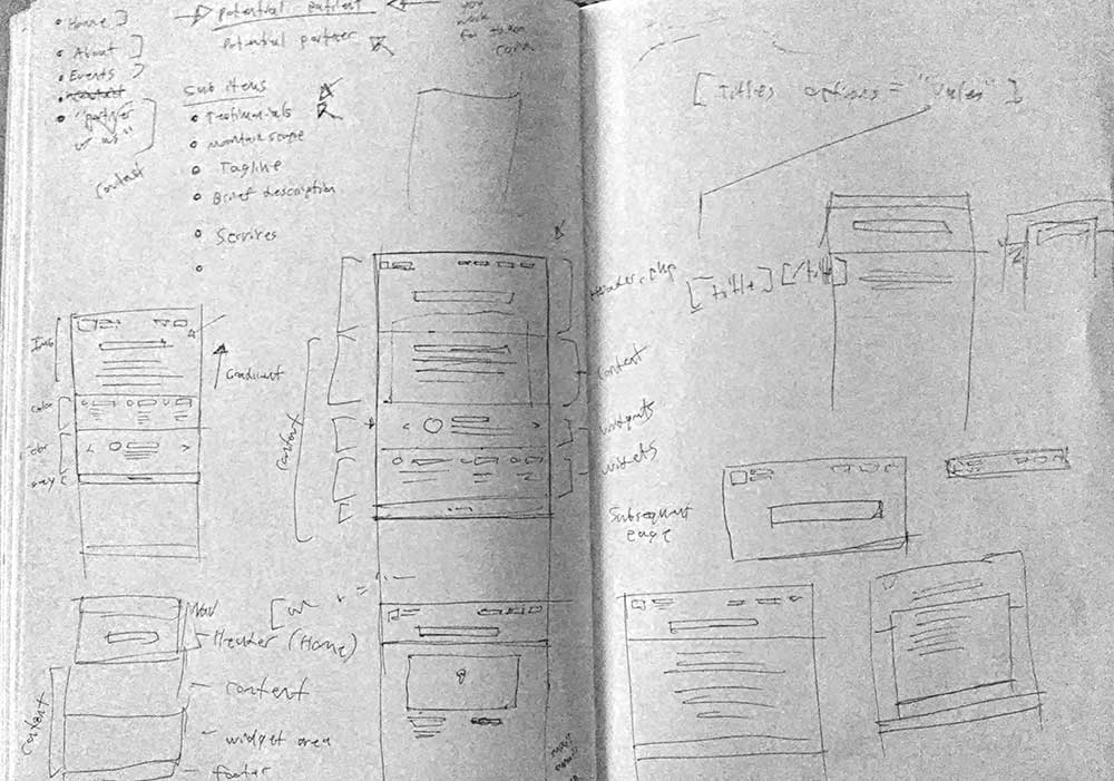 Initial layout sketches