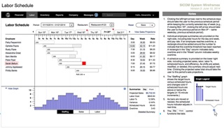 Labor scheduler wireframe